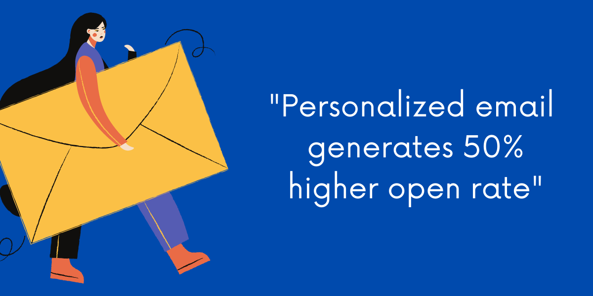 personalized email generate higher open rate