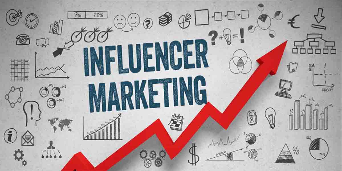 social media influencer marketing 