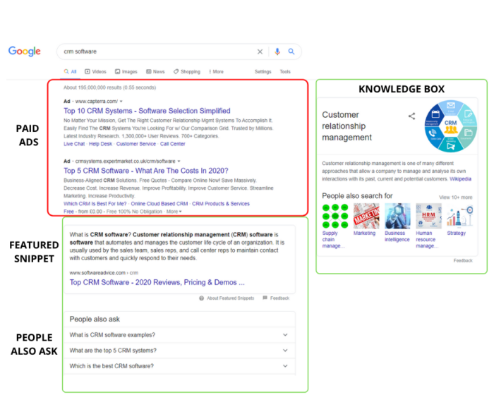 Search Engine Results Pages example