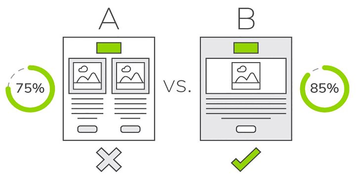 A/B test your content