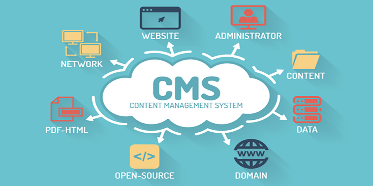 Best content management system 2022