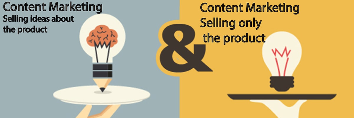 content marketing