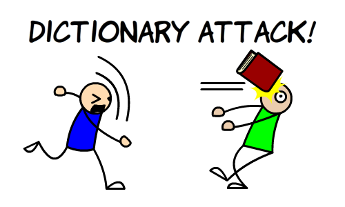 dictionary attack humour