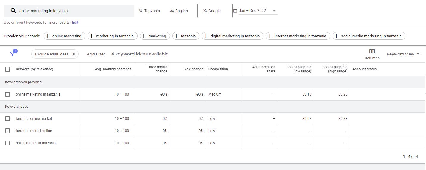 Keyword planner