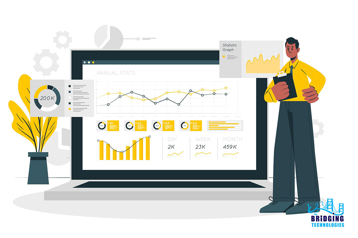 Lead generation metrics to measure content performance