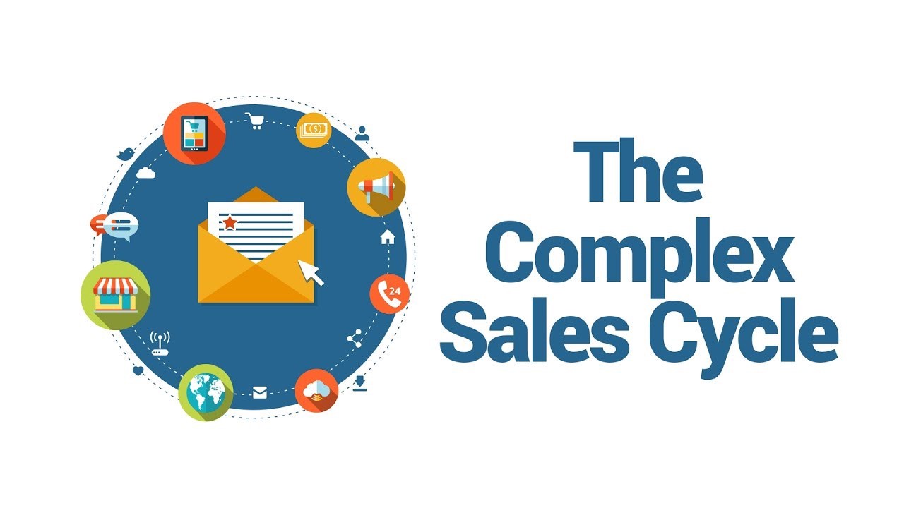 the complex sales cycle