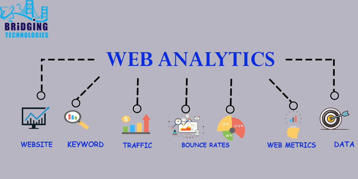 Web analytics