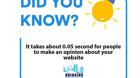 It takes about 0.05 second for people to make an opinion about your website