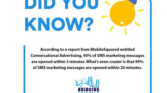 90% of SMS marketing messages are opened within 3 minutes