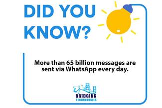 More than 65 billion messages are sent via WhatsApp every day.